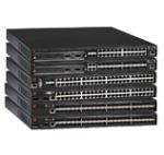 NetIron-CES-2000-Series