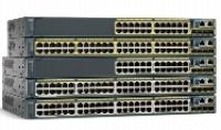 WS-C2960S-48TD-L